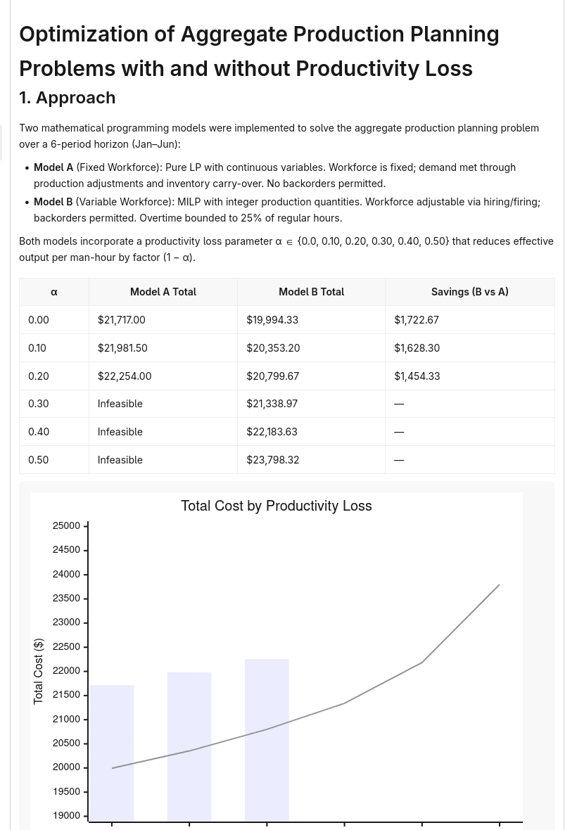 byteref